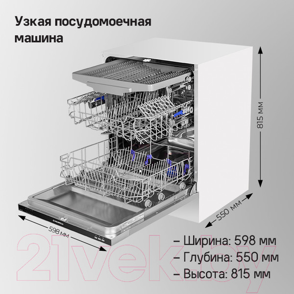 Изображение товара Посудомоечная машина Maunfeld MLP-123I