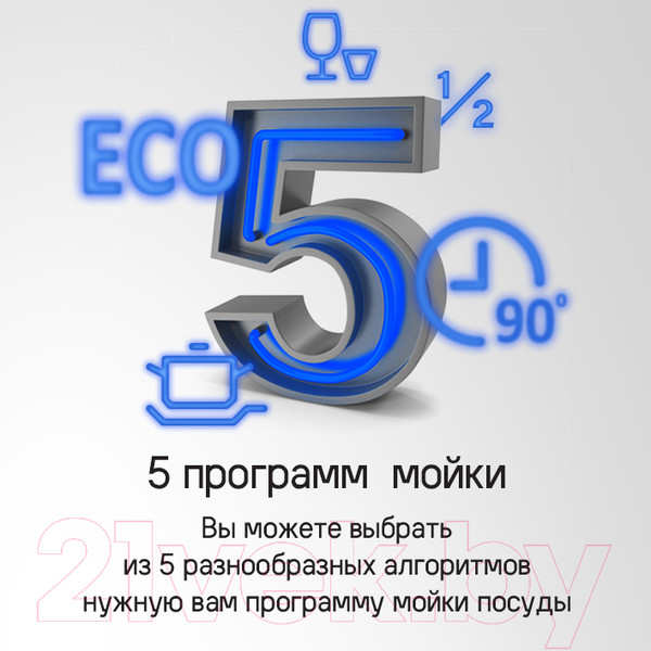 Изображение товара Посудомоечная машина Maunfeld MLP-123I