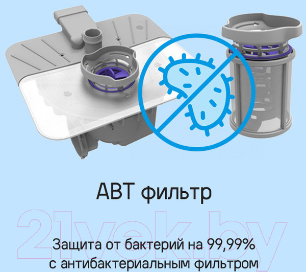 Изображение товара Посудомоечная машина Maunfeld MLP-123I