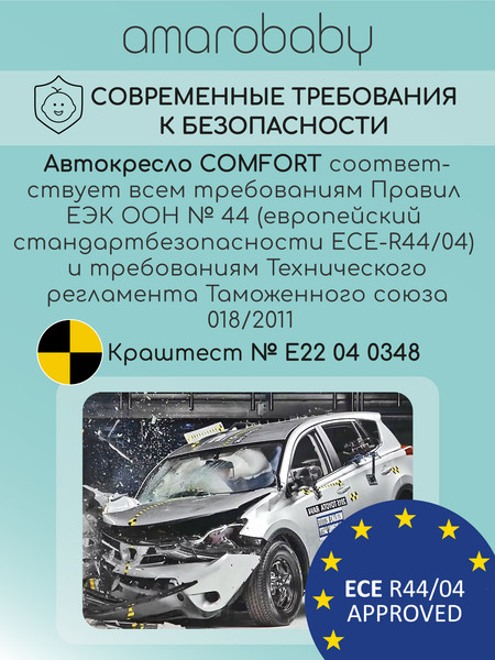 Изображение товара Автокресло Amarobaby Baby Comfort / AB222008BC/11 (серый)