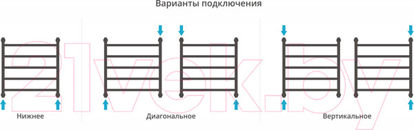 Изображение товара Полотенцесушитель водяной Сунержа Галант+ 60x60 / 00-0200-6060