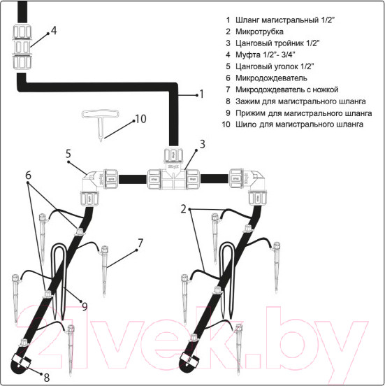 Изображение товара Система капельного полива Жук 3956-00