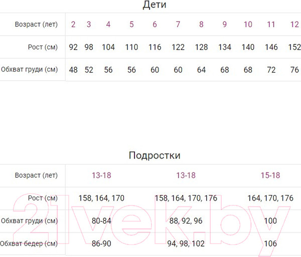 Изображение товара Леггинсы детские Mark Formelle 147736 (р.164-84, темно-синий)