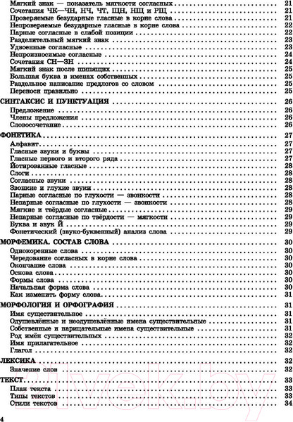 Изображение товара Учебное пособие АСТ Все основные правила русского языка. 1-4 классы (Узорова О., Нефедова Е.)