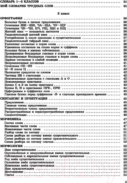 Изображение товара Учебное пособие АСТ Все основные правила русского языка. 1-4 классы (Узорова О., Нефедова Е.)