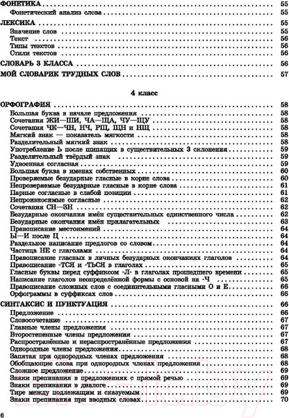 Изображение товара Учебное пособие АСТ Все основные правила русского языка. 1-4 классы (Узорова О., Нефедова Е.)