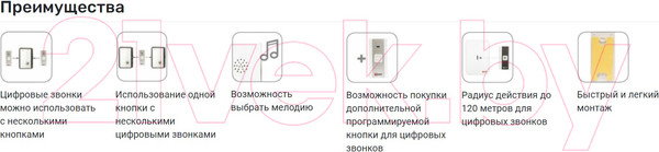 Изображение товара Электрический звонок EKF Classic DBS-002B (черный)