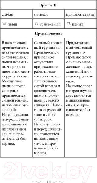 Изображение товара Учебное пособие АСТ Грамматика корейского языка для новичков (Ан А.В.)