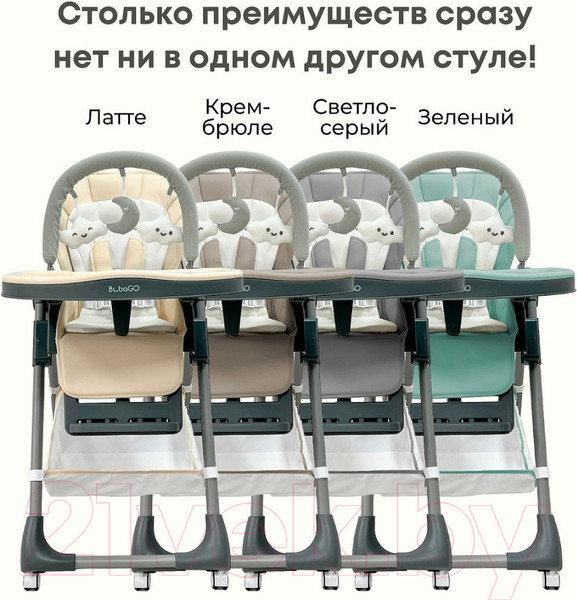 Изображение товара Стульчик для кормления Bubago Amelia / BG 103-3 (Frost Green)