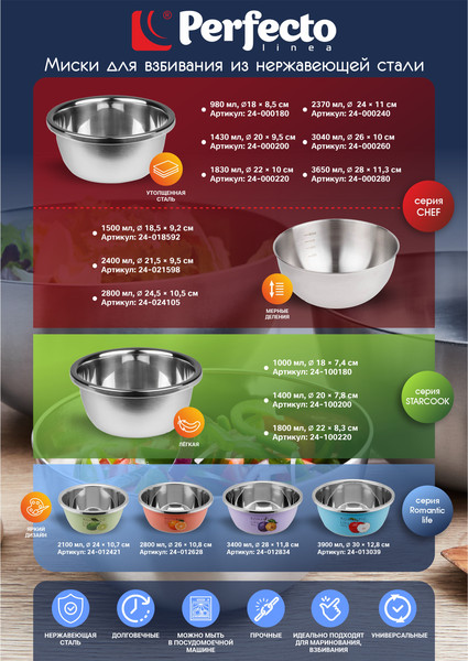 Изображение товара Миска Perfecto Linea 24-024105