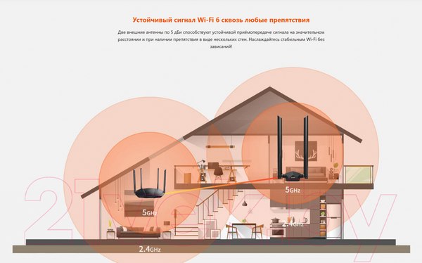 Изображение товара Wi-Fi-адаптер Tenda U18A