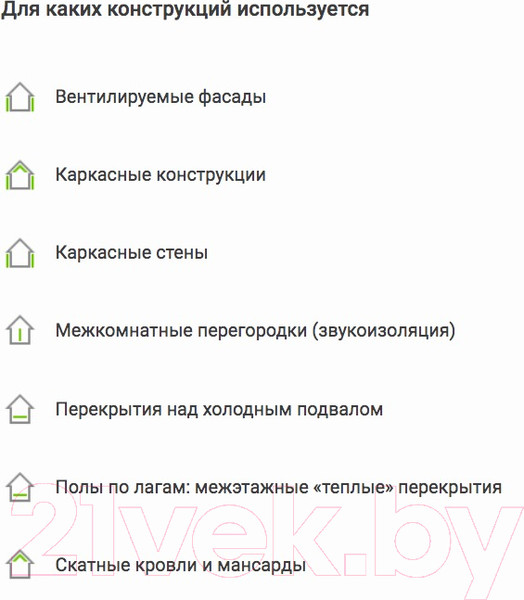 Изображение товара Минеральная вата Vetonit (Isover) Оптимал 50x600x1000мм
