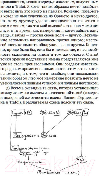 Изображение товара Книга Азбука Психопатология обыденной жизни (Фрейд З.)