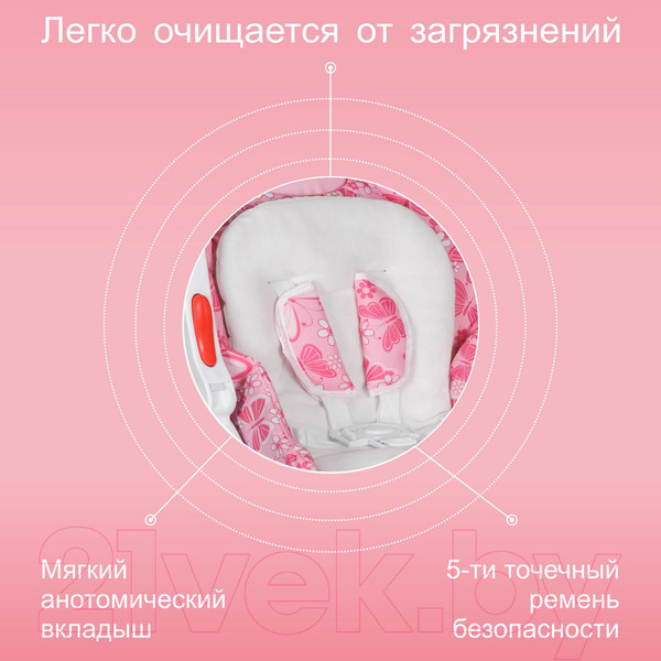 Изображение товара Стульчик для кормления Sweet Baby Magestic (мятный)