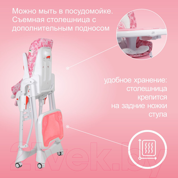 Изображение товара Стульчик для кормления Sweet Baby Magestic (мятный)