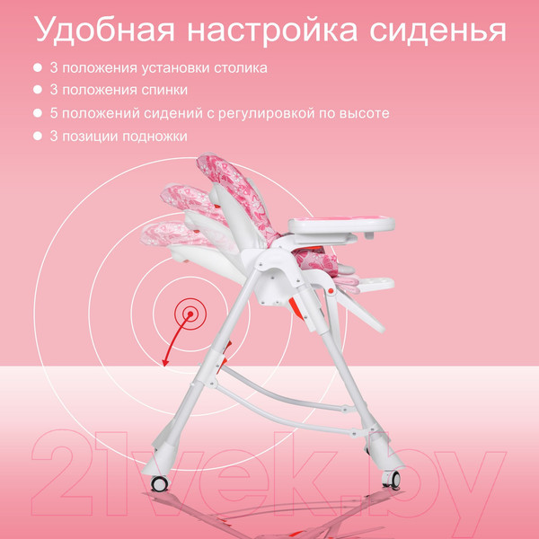 Изображение товара Стульчик для кормления Sweet Baby Magestic (мятный)