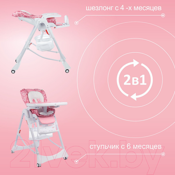 Изображение товара Стульчик для кормления Sweet Baby Magestic (мятный)