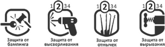 Изображение товара Цилиндровый механизм замка Apecs SM-90(35/55C)-C-G