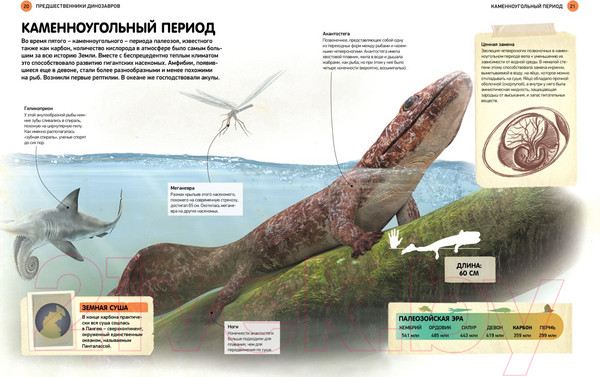 Изображение товара Энциклопедия Махаон Всё о динозаврах. Энциклопедия (Паррагон Б.)