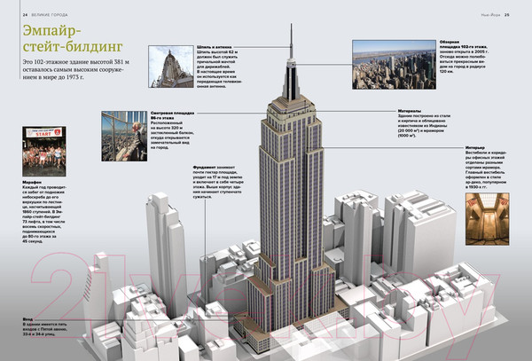 Изображение товара Энциклопедия Махаон Великие города