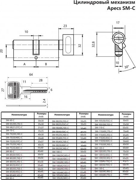 Изображение товара Цилиндровый механизм замка Apecs SM-110-C-G