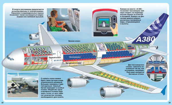 Изображение товара Энциклопедия Махаон Самолёты, твердая обложка (Гийоре  Мари-Рене)