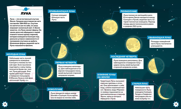 Изображение товара Энциклопедия Махаон Космос (Пари М.)
