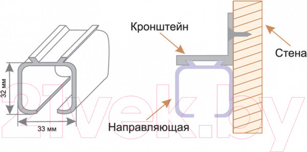 Изображение товара Направляющая для раздвижных дверей No Brand INL 3 (3м)