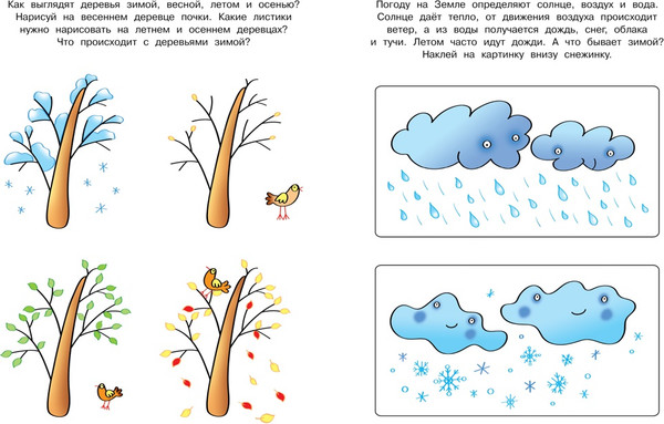 Изображение товара Развивающая книга Махаон Знакомимся с природой 3-4 года, мягкая обложка (Земцова Ольга)