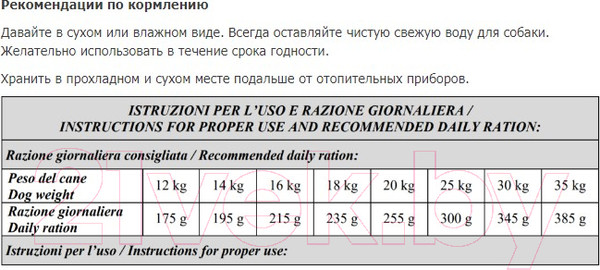 Изображение товара Сухой корм для собак Vivere Adult Lamb (20кг)