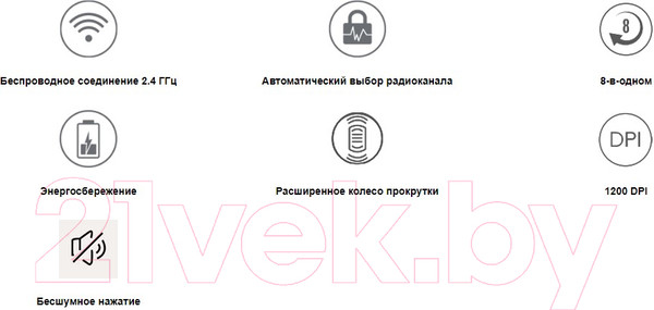 Изображение товара Мышь A4Tech Fstyler FG12S Wireless (белый)