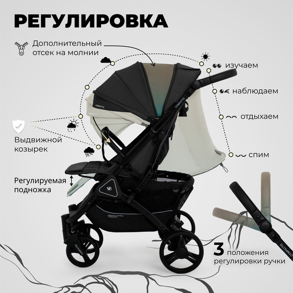 Изображение товара Детская прогулочная коляска Sweet Baby Compatto (Black)