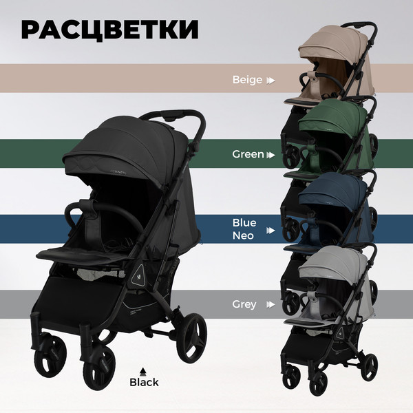 Изображение товара Детская прогулочная коляска Sweet Baby Compatto (Black)