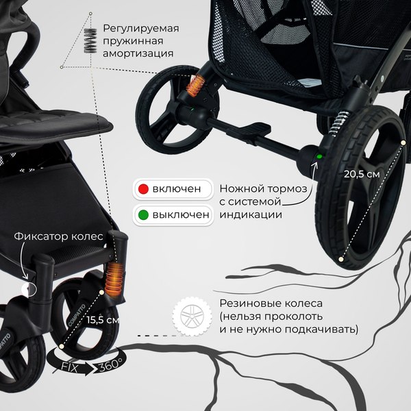 Изображение товара Детская прогулочная коляска Sweet Baby Compatto (Black)