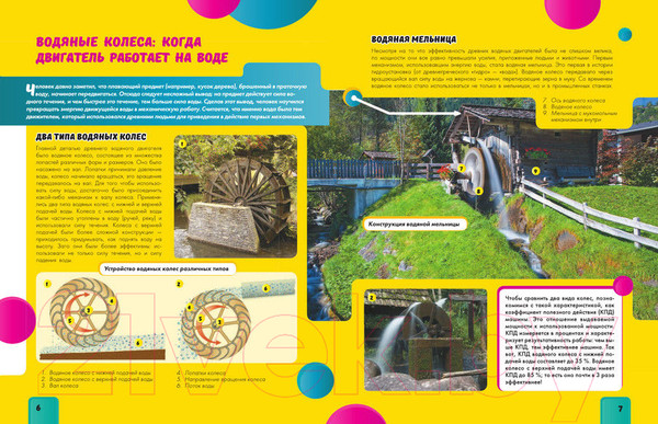 Изображение товара Энциклопедия АСТ Техника. Самая лучшая детская энциклопедия