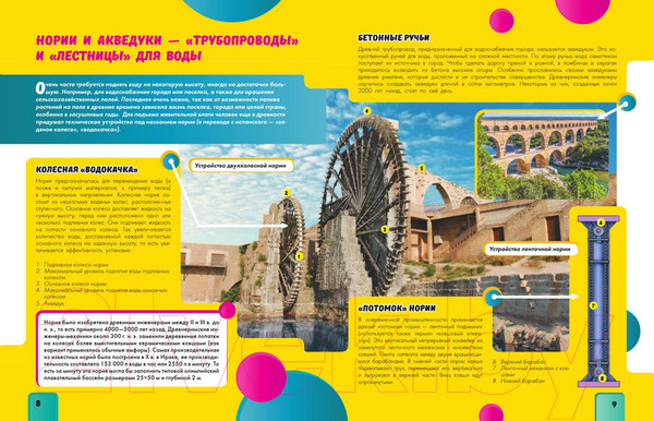 Изображение товара Энциклопедия АСТ Техника. Самая лучшая детская энциклопедия