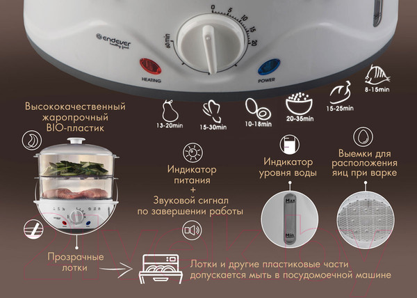 Изображение товара Пароварка стационарная Endever Vita-176 (белый)
