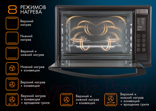 Изображение товара Ростер Endever Danko 4045 (черный)
