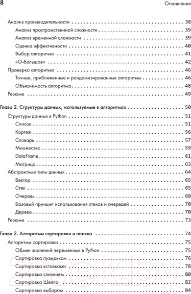 Изображение товара Книга Питер 40 алгоритмов, которые должен знать каждый программист (Ахмад И.)