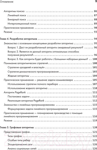 Изображение товара Книга Питер 40 алгоритмов, которые должен знать каждый программист (Ахмад И.)