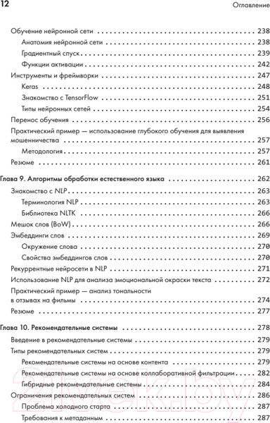 Изображение товара Книга Питер 40 алгоритмов, которые должен знать каждый программист (Ахмад И.)