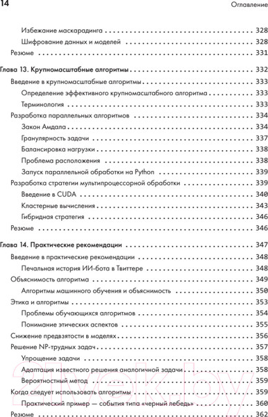 Изображение товара Книга Питер 40 алгоритмов, которые должен знать каждый программист (Ахмад И.)