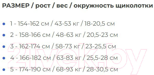 Изображение товара Чулки компрессионные RelaxSan Basic 970, 280 den, 2 кл.к. (22-27mmHg, р.3, т.беж)