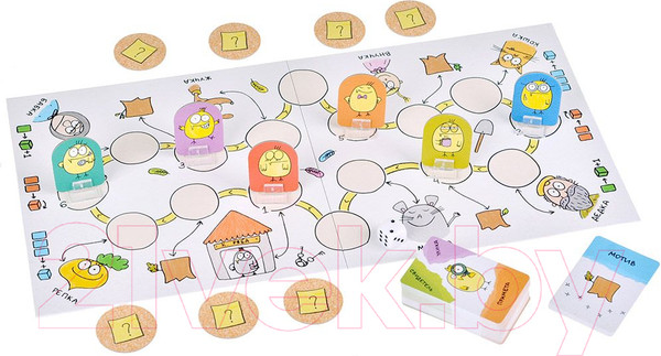 Изображение товара Настольная игра Мир Хобби Кто украл репку? / 915551