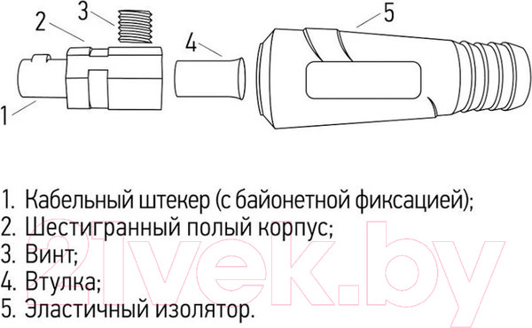 Изображение товара Вилка кабельная для сварочного аппарата Rexant СКР 35-50 / 16-0885