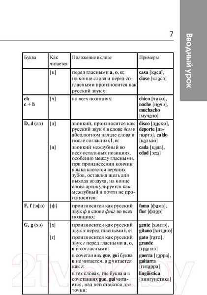 Изображение товара Учебное пособие АСТ Испанский за 3 месяца. Интенсивный курс (Гонсалес Р.А., Алимова Р.Р.)