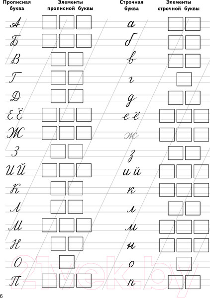 Изображение товара Пропись АСТ Исправляем почерк. Для начальной школы (Собе-Панек М.В.)