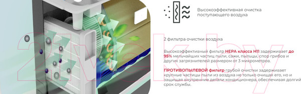 Изображение товара Сплит-система Royal Clima Fresh RCI-RF30HN