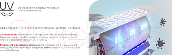 Изображение товара Сплит-система Royal Clima Fresh RCI-RF30HN