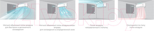 Изображение товара Сплит-система Royal Clima Fresh RCI-RF30HN